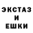 Дистиллят ТГК жижа Ivan Danylevskyi